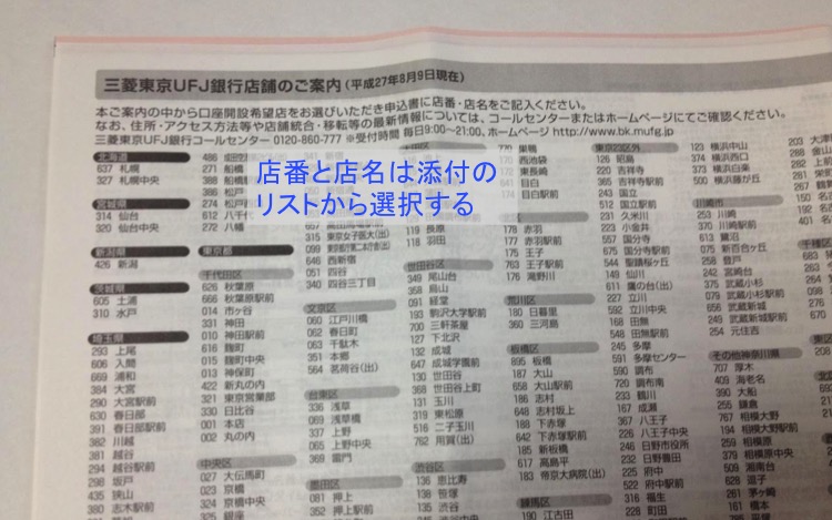 三菱東京UFJ銀行店番リスト