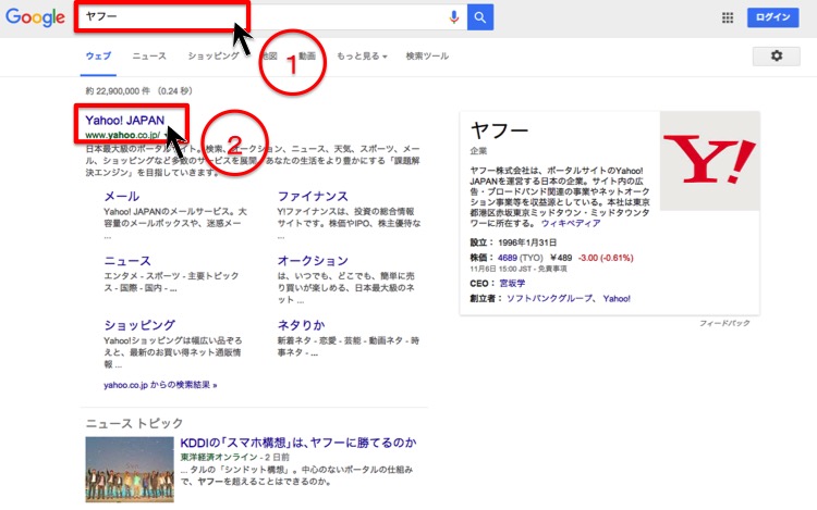 ヤフーショップ検索