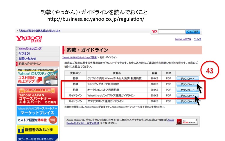 ヤフーショップ開業登録ガイドライン