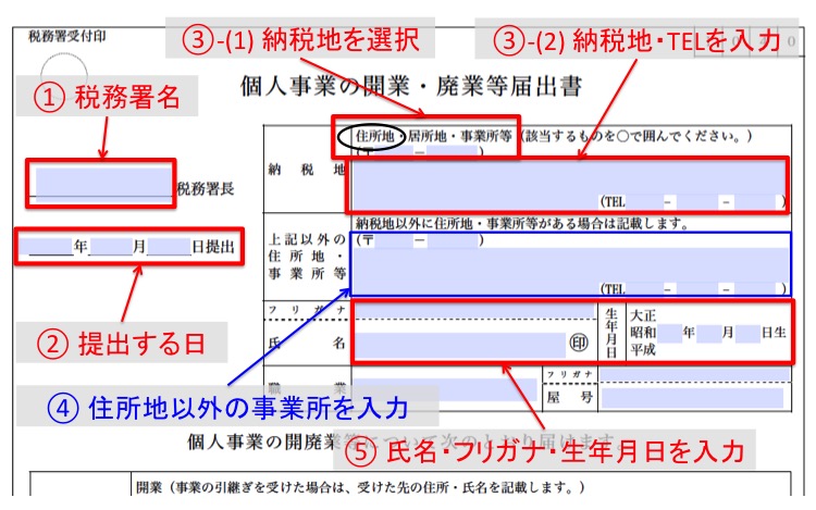 個人事業の開業届1