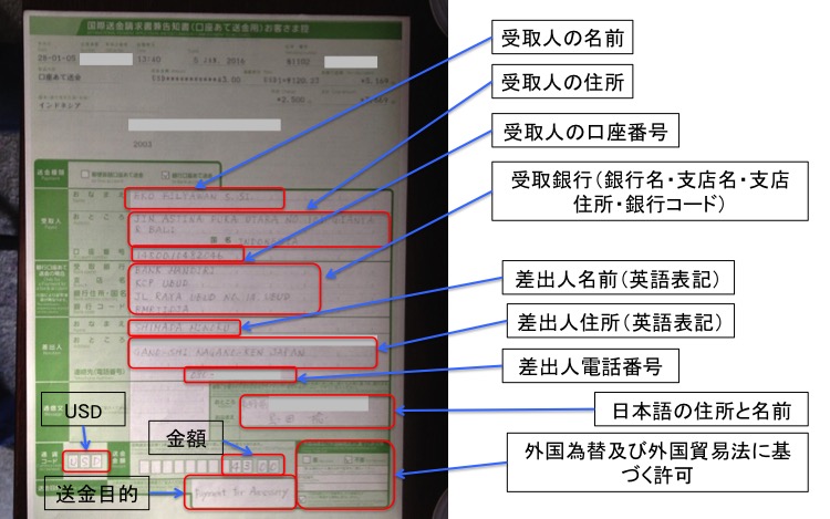 ゆうちょ銀行海外送金