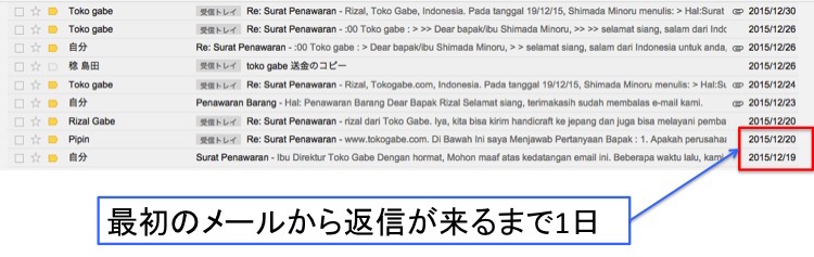 バリ島雑貨トコガベメール