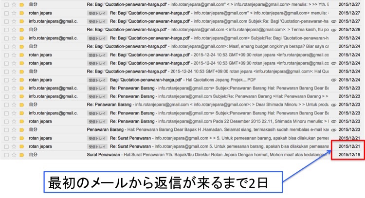 バリ島雑貨ロンジェパラメール