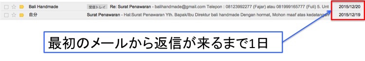 バリ島雑貨バリハンドメイドメール