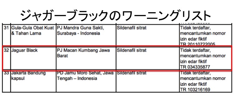 ジャガーブラックのワーニングリスト
