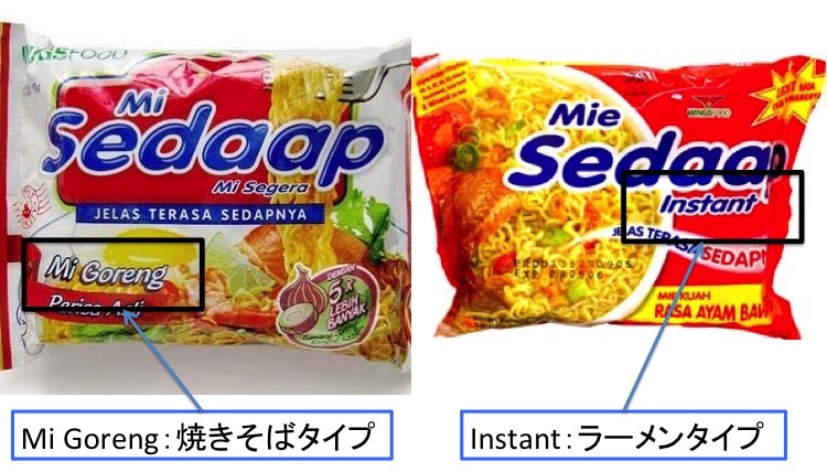 インスタント麺の種類