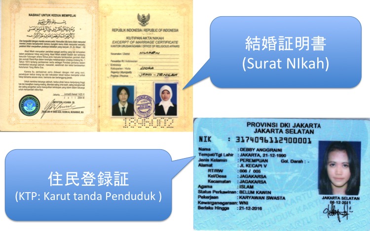 住民登録証(KTP)
