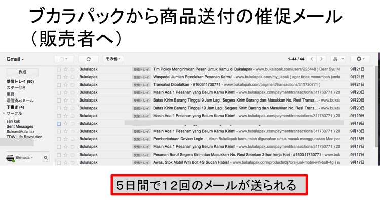 督促メール