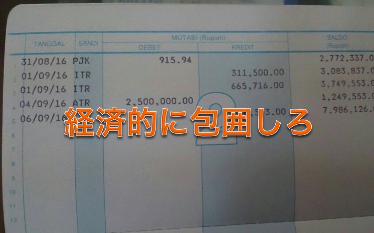 単身赴任浮気・経済的