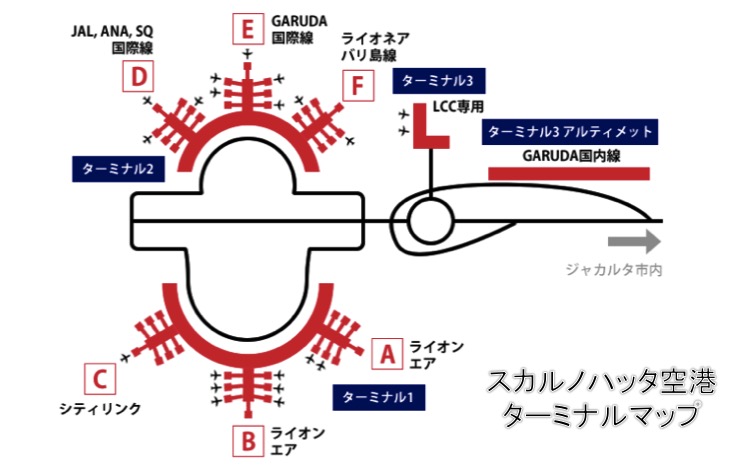 ジャカルタターミナルマップ12