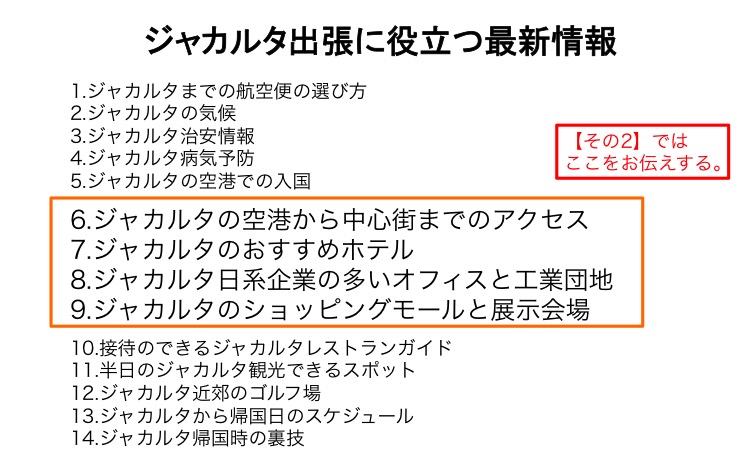 ジャカルタ現地情報2-1