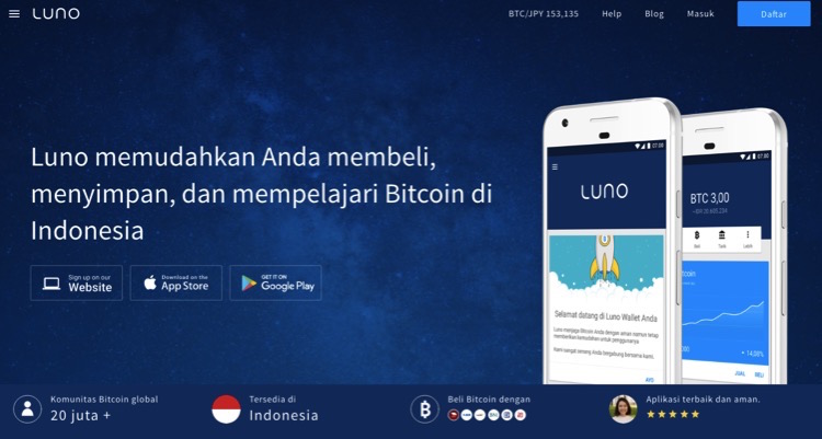 ビットコイン開設4