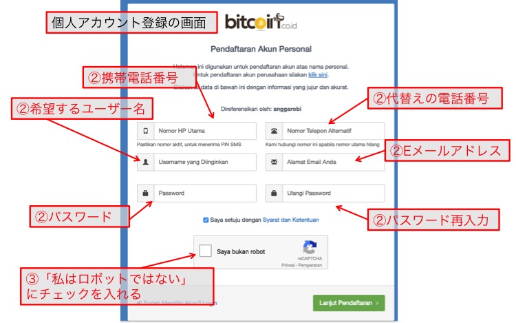 ビットコイン開設6