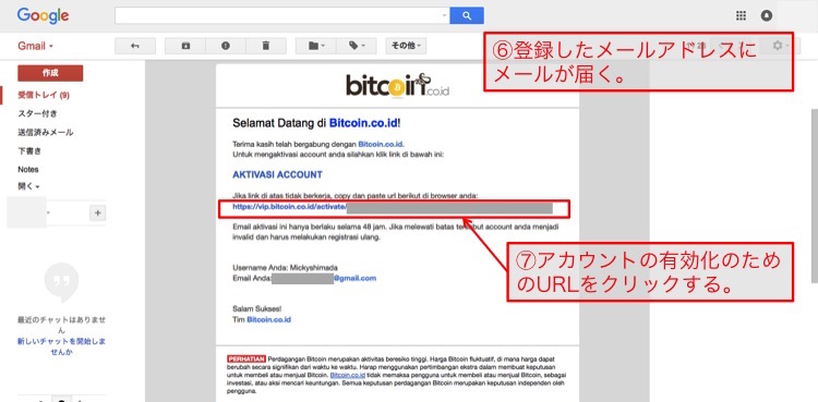 ビットコイン開設8