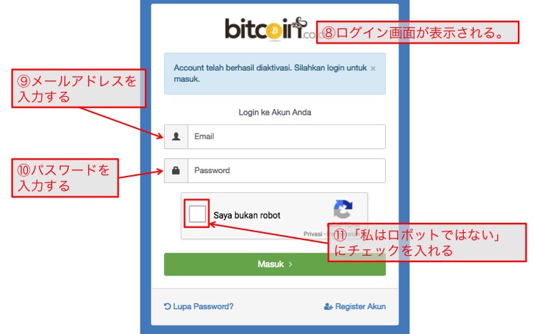 ビットコイン開設9
