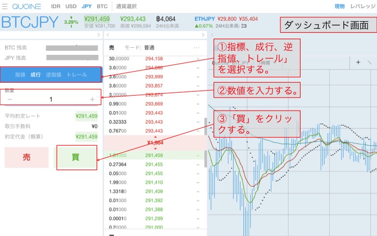 仮想通貨ビットコイン購入方法15