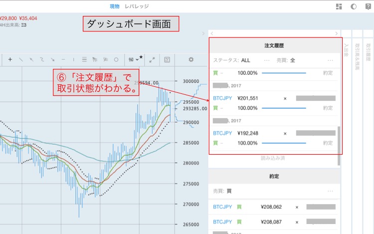 仮想通貨ビットコイン購入方法18