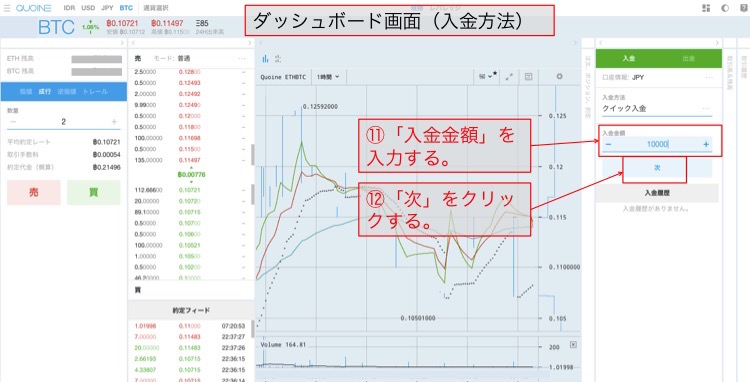 仮想通貨ビットコイン購入方法9